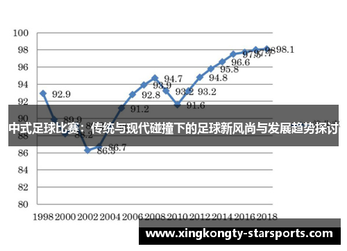 中式足球比赛：传统与现代碰撞下的足球新风尚与发展趋势探讨